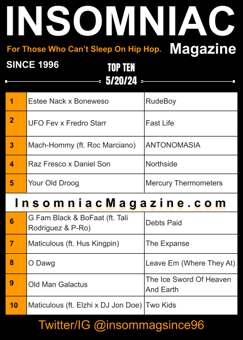 Insomniac Magazine’s Weekly Hip Hop Top Ten 5/20/24