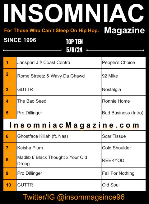 Insomniac Magazine’s Weekly Hip Hop Top Ten 5/6/24