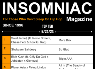 Insomniac Magazine’s Weekly Hip Hop Top Ten 6/24/24