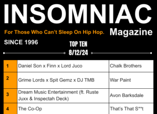 Insomniac Magazine’s Weekly Hip Hop Top 10 8/12/24