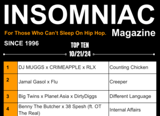 Insomniac Magazine’s Weekly Hip Hop Top Ten 10/21/24