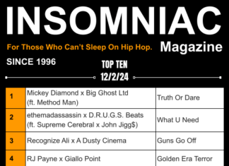 Insomniac Magazine’s Weekly Hip Hop Top Ten 12/2/24