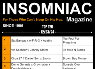 Insomniac Magazine’s Weekly Hip Hop Top Ten 12/23/24