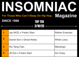 Insomniac Magazine’s Weekly Hip Hop Top Ten 3/10/25