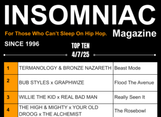 Insomniac Magazine’s Weekly Hip Hop Top Ten 4/7/25
