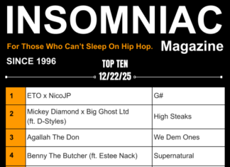 Insomniac Magazine’s Weekly Hip Hop Top 10 (12/22/25)