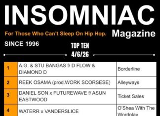 Insomniac Mag’s Hip Hop Top Ten 4/6